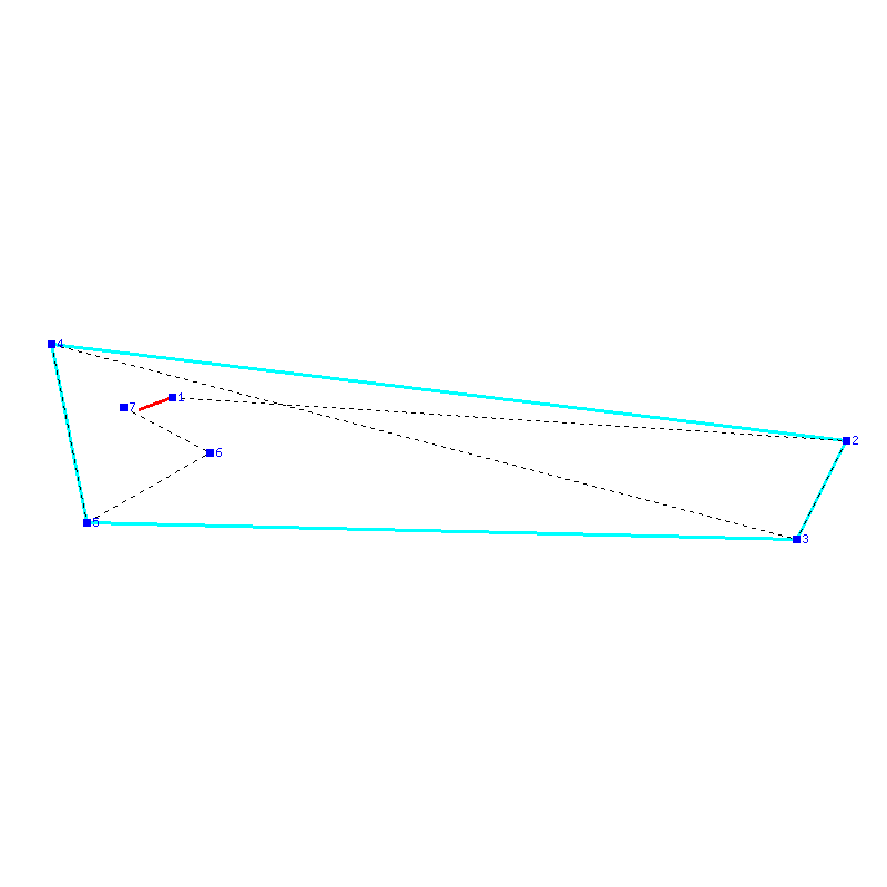 Flugauswertung